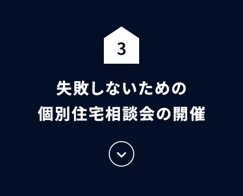 失敗しないための個別住宅相談会の開催
