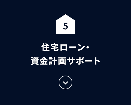 住宅ローン・資金計画サポート