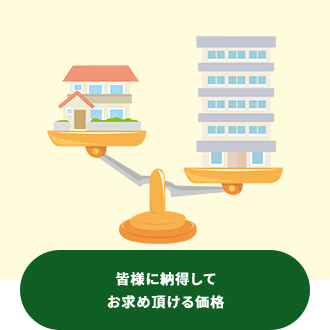 皆様に納得してお求め頂ける価格