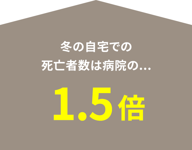 冬の自宅での死亡者数は病院の...1.5倍